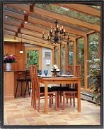 The Guide to Home Addition Cost Estimates