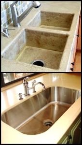 integral sinks