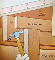 eliminating squeaking hardwood floors