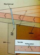 Fixing squeaky hardwood floors