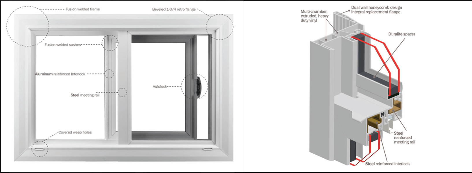 3-things-you-should-know-best-vinyl-windows