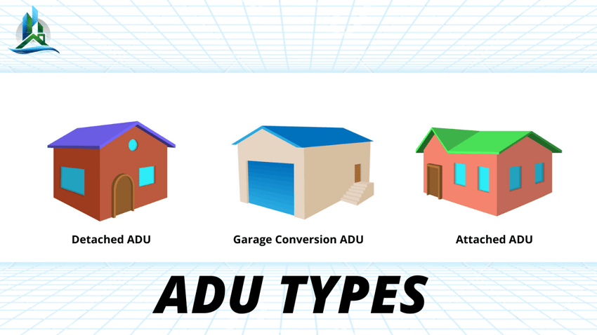 ADU BLOG - LOS ANGELES COSTS - ADU TYPES ATTACHED DETACHED GARAGE CONVERSION