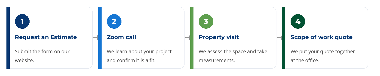 black_vinyl_windows_and_doors_estimate_process