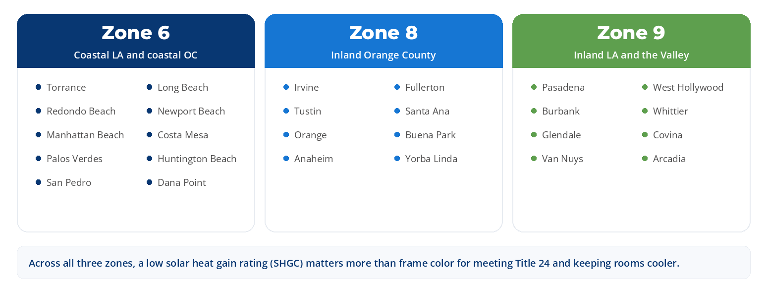 title24_zones