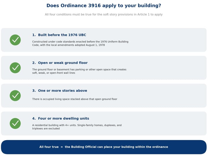 does_the_ordinace_apply_to_your_building_torrance_ca
