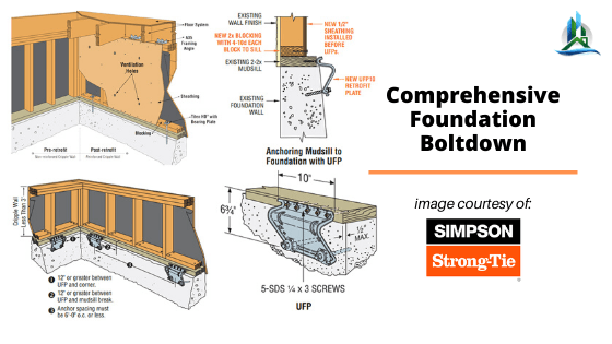 comprehensive seismic retrofit - house bolting  - bay cities construction - retrofit pros