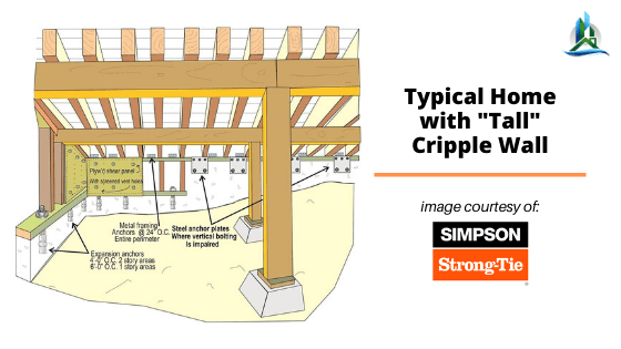 cripple wall sheathing retrofit bolting  - bay cities construction - retrofit pros