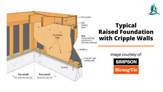 raised foundation cripple wall simpson  - bay cities construction - retrofit pros