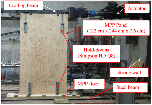 figure4