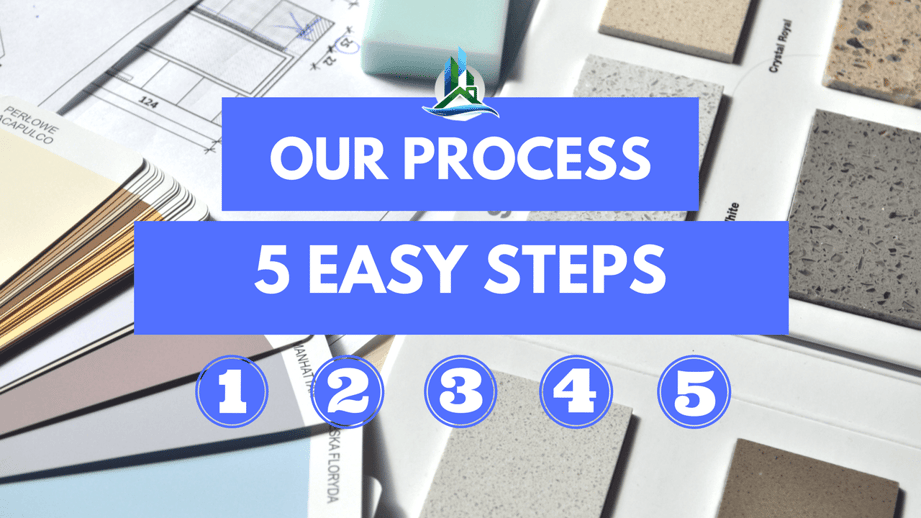 Our process-5 steps