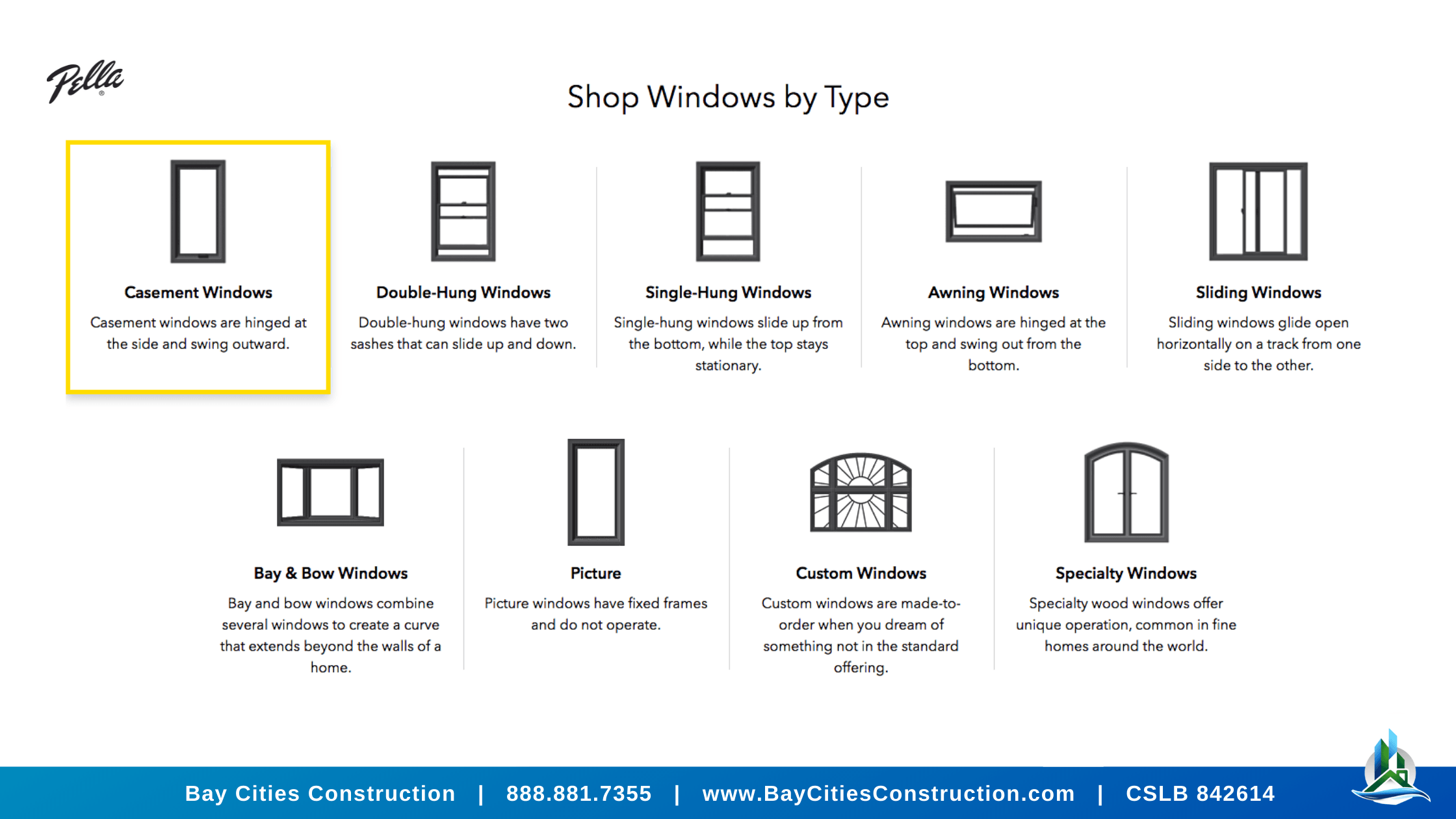 8 pella window styles - new windows - bay cities construction - palos verdes