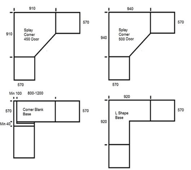 Kitchen Cabinets Blind Corner Cabinet Solutions