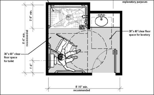 how-much-does-a-bathroom-remodel-cost-1.png