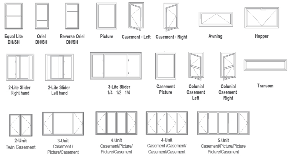 types-of-vinyl-windows