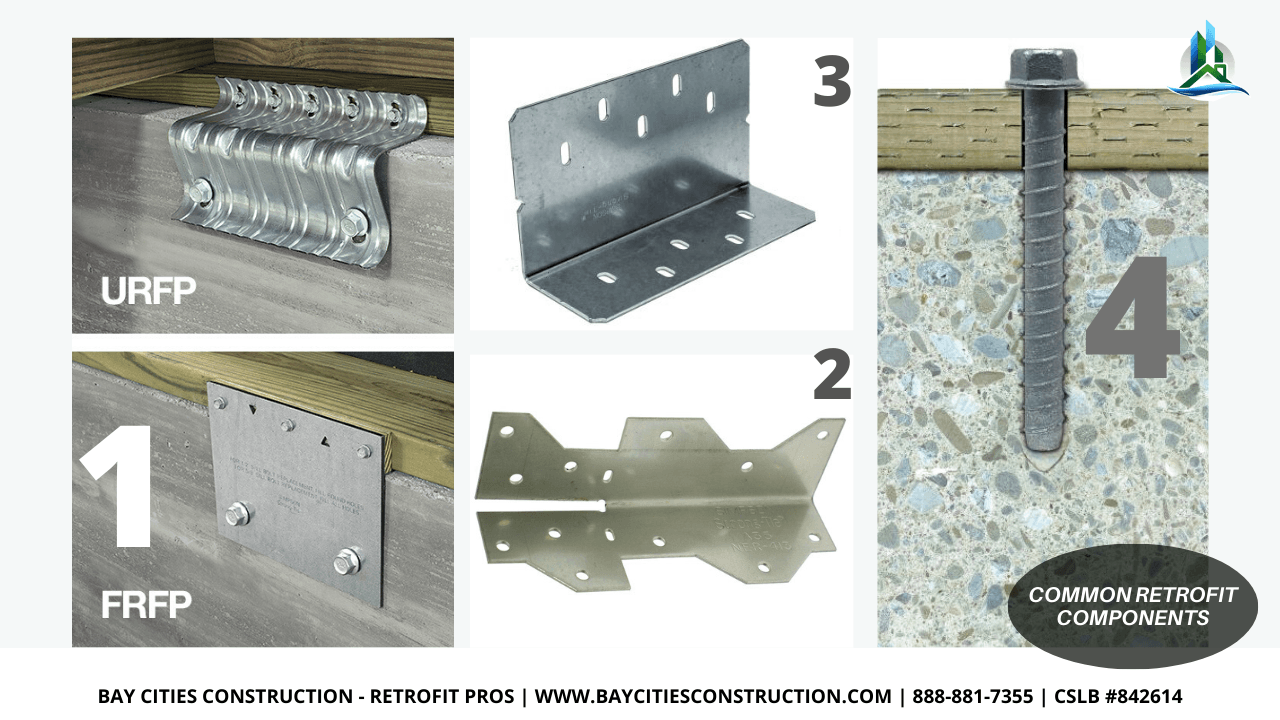 common foundation retrofit components - retrofit pros - brace and bolt