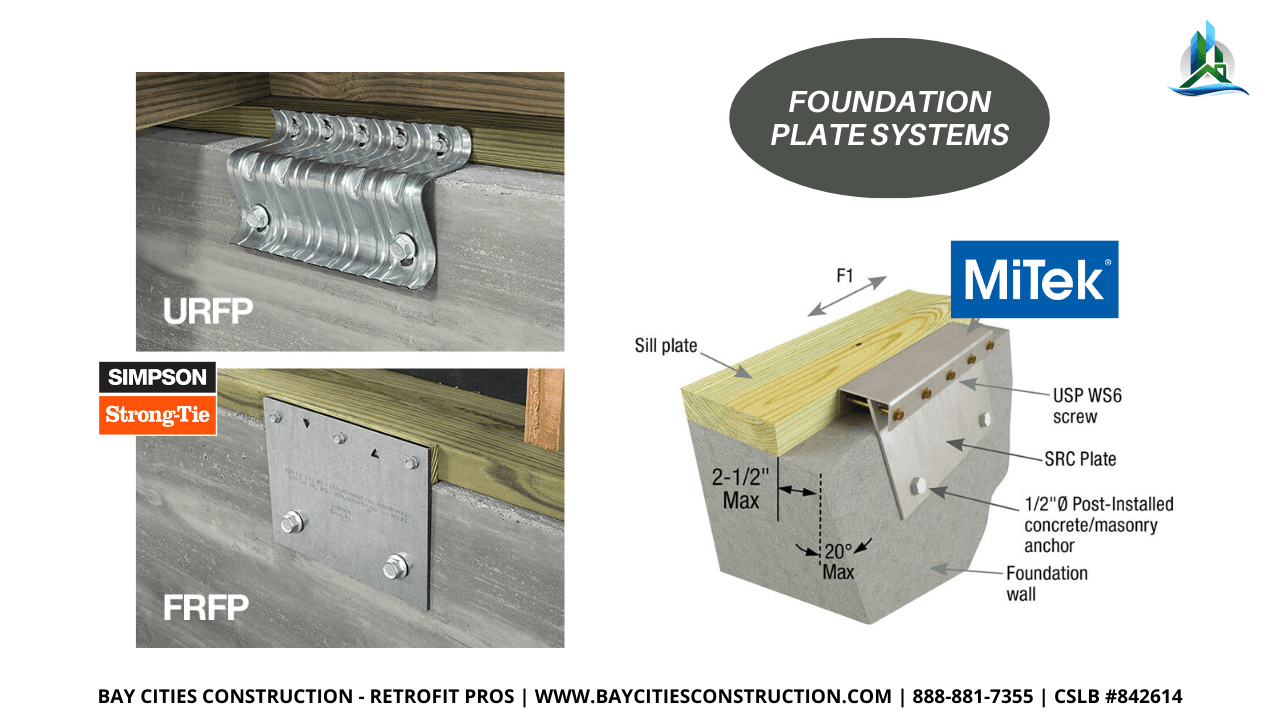 simpson mitek foundation plates - retrofit pros - brace and bolt