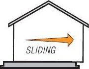 Sliding