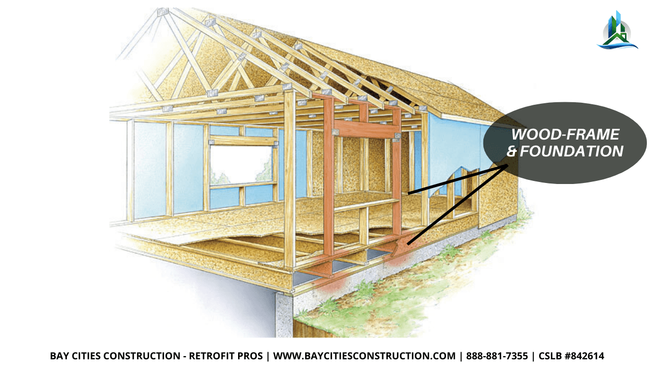 wood frame construction - bay cities construction